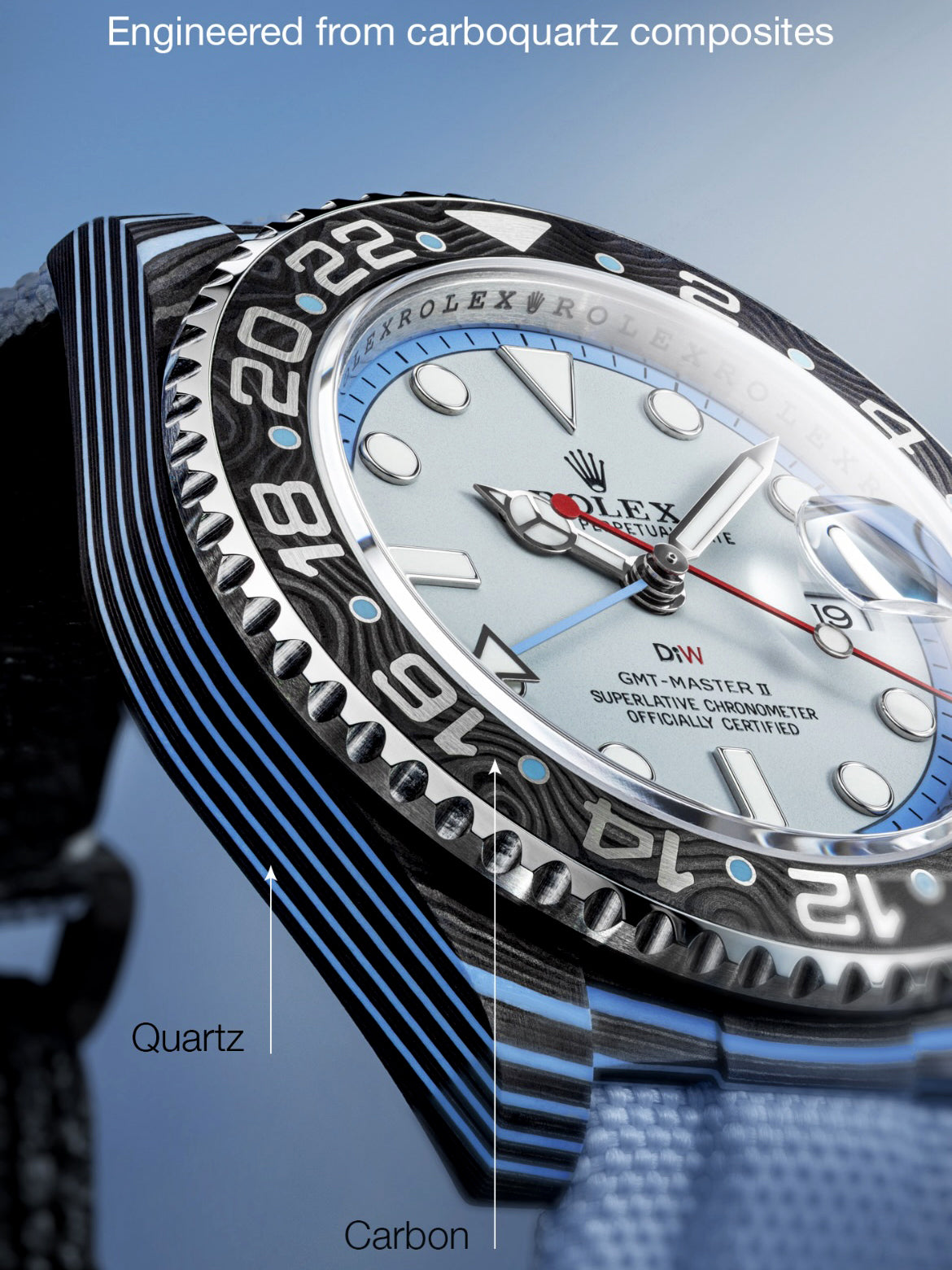 Rolex GMT Master II DiW SKYBOUND 勞力士 格林尼治型 | WORLDTIMER