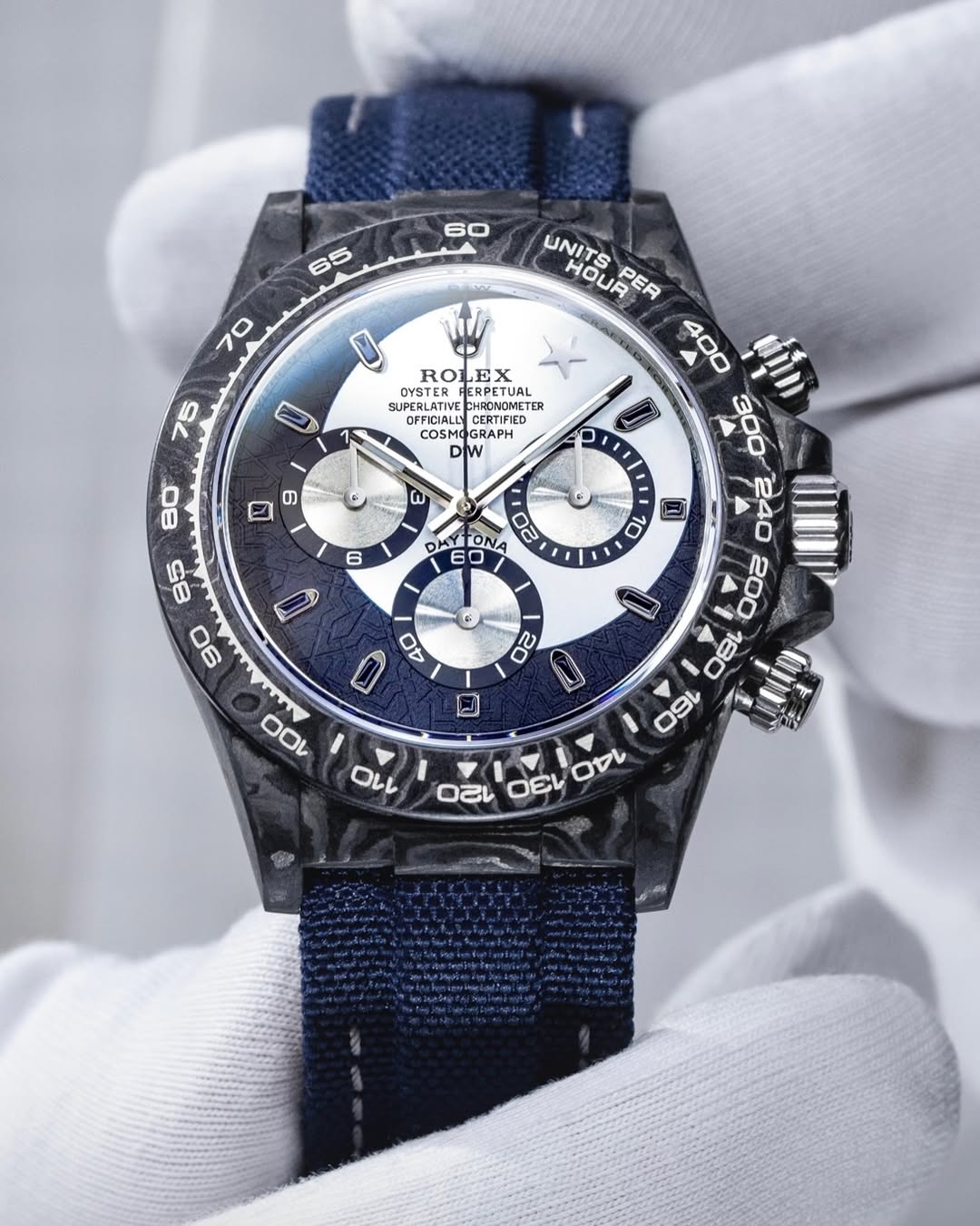 DiW Rolex Carbon Daytona RAMADAN BL 勞力士DiW 碳纖維地通拿 | WORLDTIMER