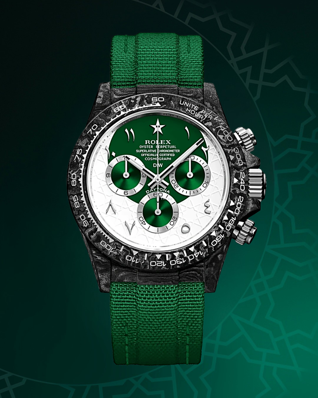 NTPT Carbon Fiber DiW Rolex Daytona RAMADAN 40mm DiW 碳纖維 勞力士地通拿 | WORLDTIMER